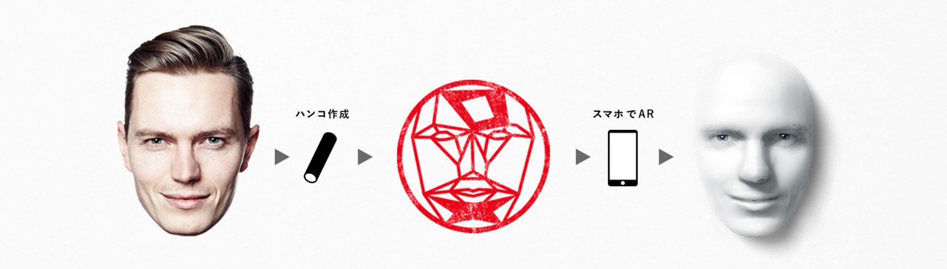 ハンコの印面から本人の顔と名前を表示するARアプリ 「SXSW – HANKOHAN」